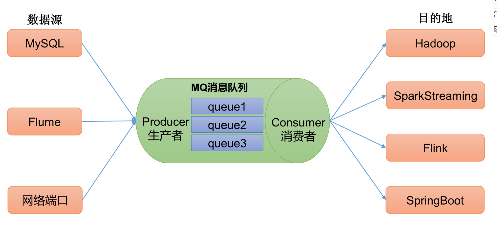 image-20240805225755111