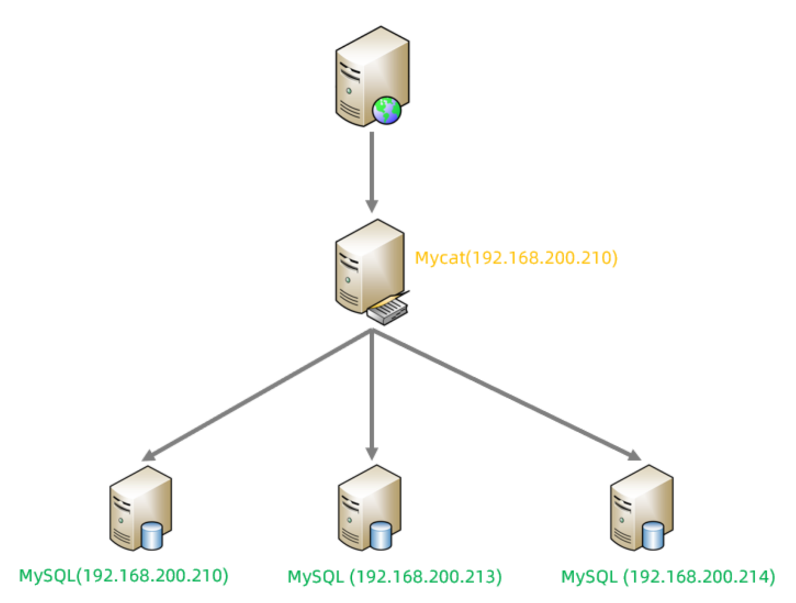 image-20240223171035639