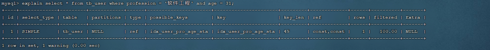 image-20240219233234826