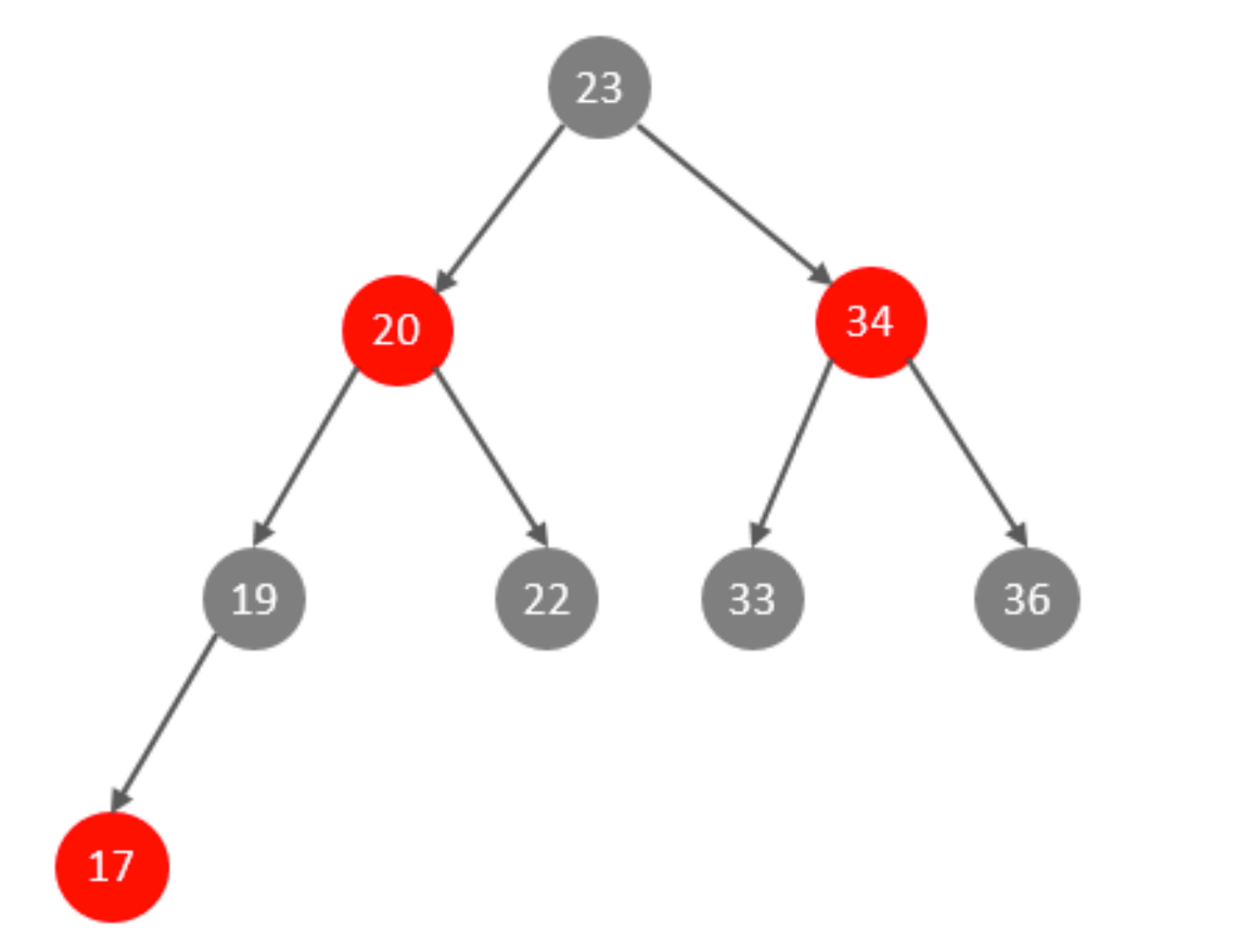 image-20240219193319473