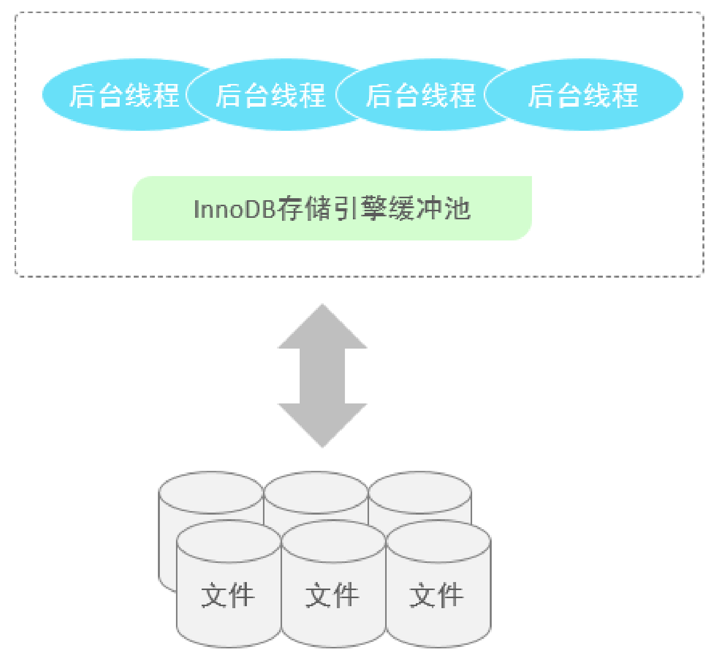 image-20240221170429419
