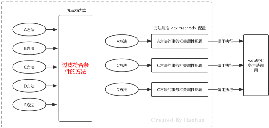 image-20250725153132490