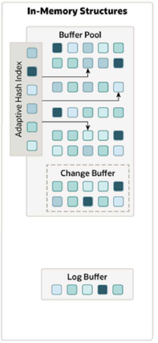 image-20240221165353640