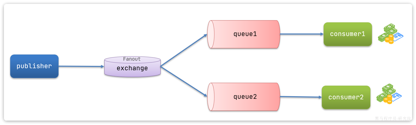 image-20240426222620747