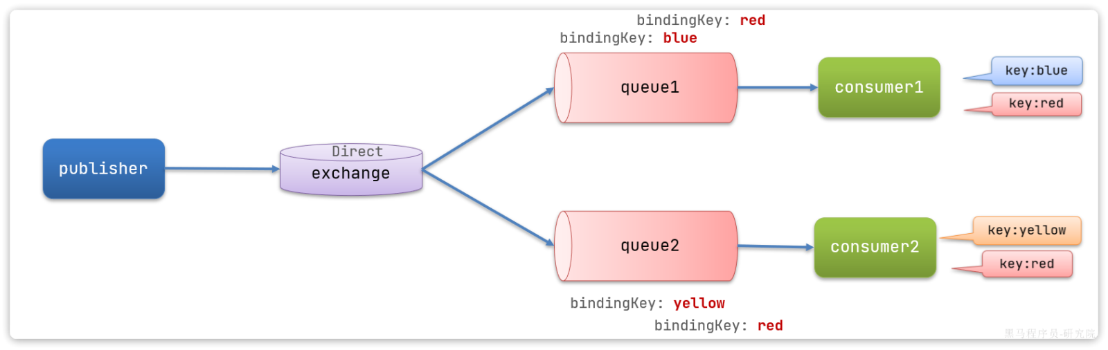 image-20240426222721174