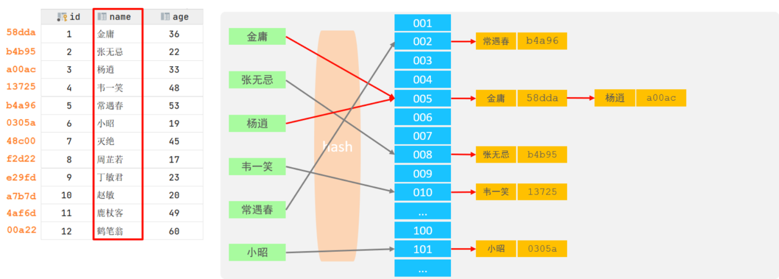 image-20240219194043391