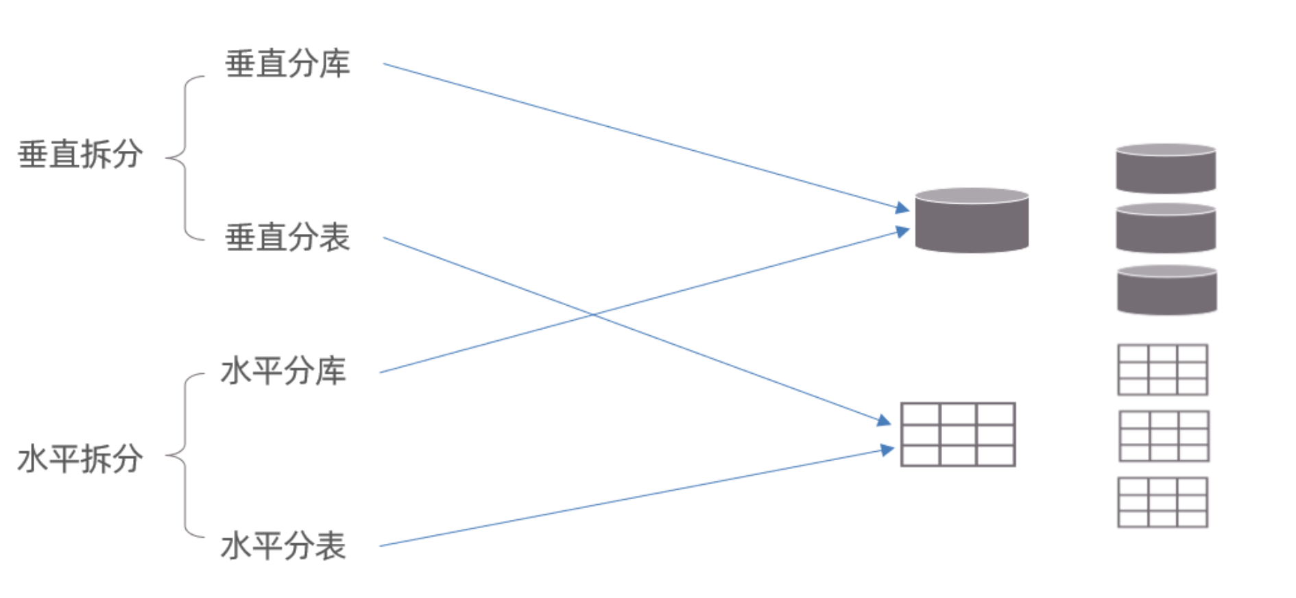 image-20240222171409007