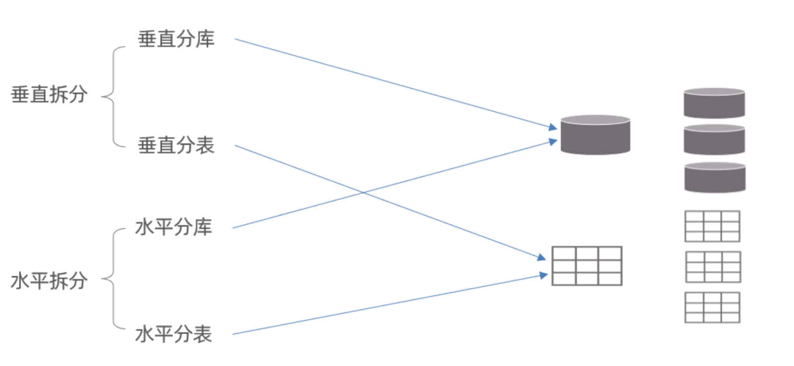 image-20240222171409007