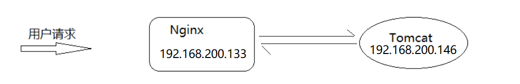 image-20240207170224205